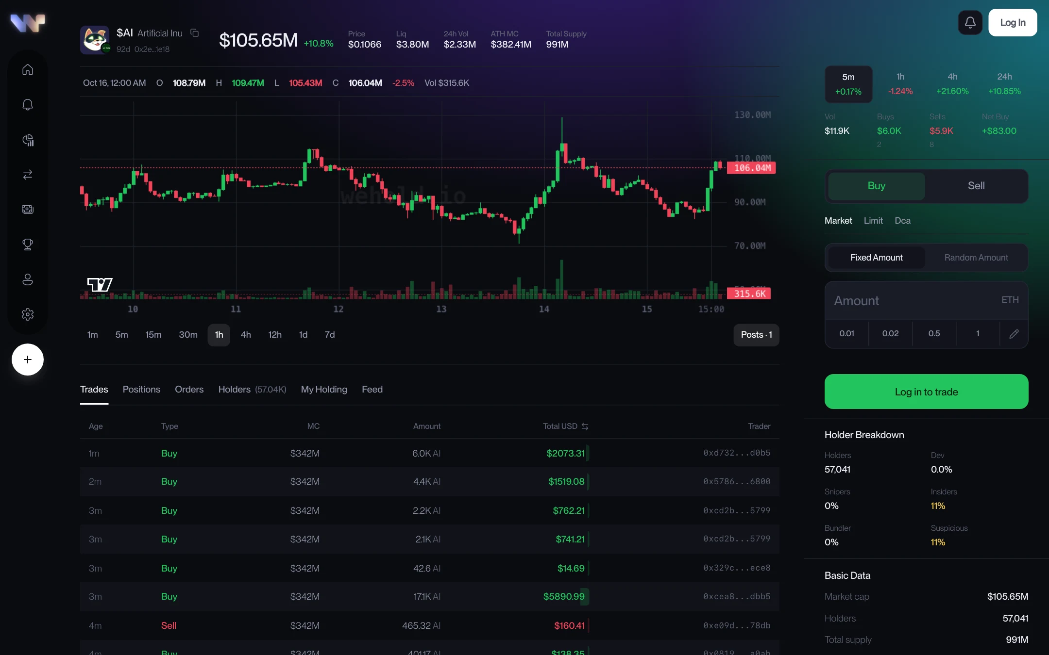 WeHold on desktop: a token's chart with the callers on it, next to the trade panel